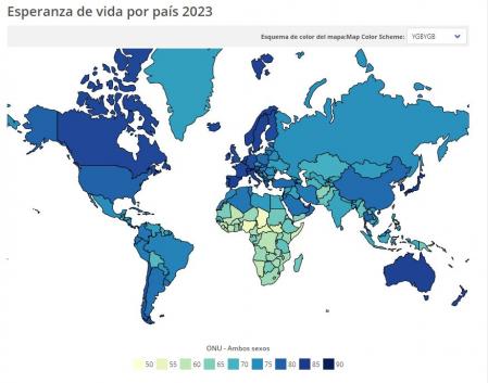 esperanza vida