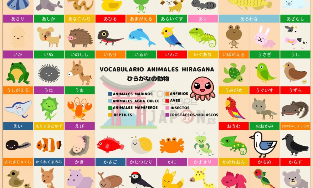 nombre animal